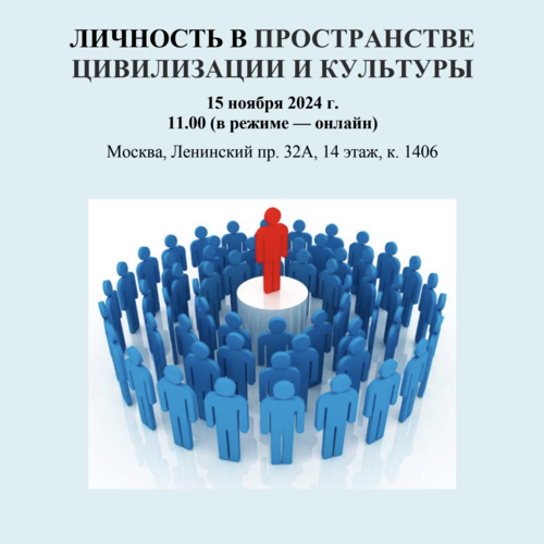 ЛИЧНОСТЬ В ПРОСТРАНСТВЕ ЦИВИЛИЗАЦИИ И КУЛЬТУРЫ